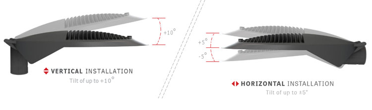 Cấu tạo và tháo lắp Ga rd4